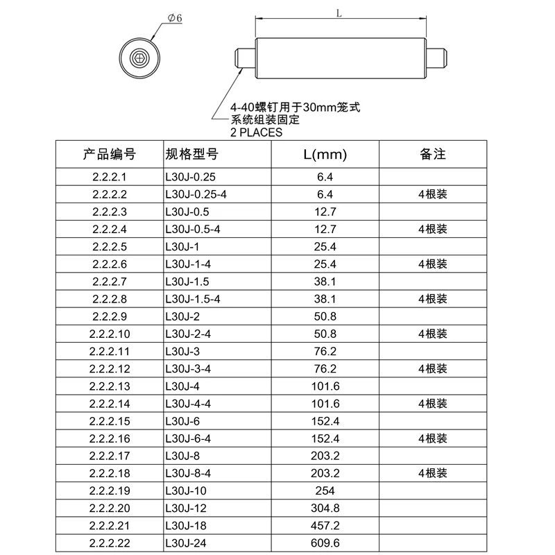 30mm Optical Cage System Connector Rod 6mm Cage Bracket With 4‑40 Screw British Standard Fitting Joint