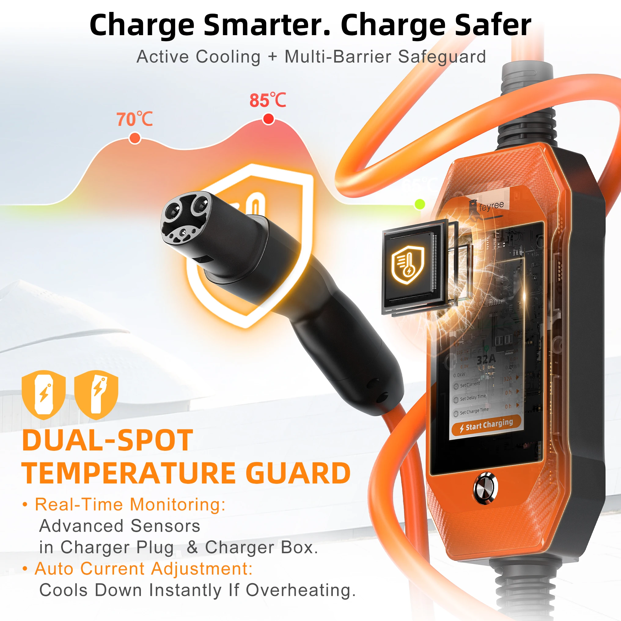 Feyree TS-NACS Socket 7kW 32A 1P Portable EV Charger 4.3 Inch Touch Screen High Power Smart APP WiFi Control for EV Tesla Cars