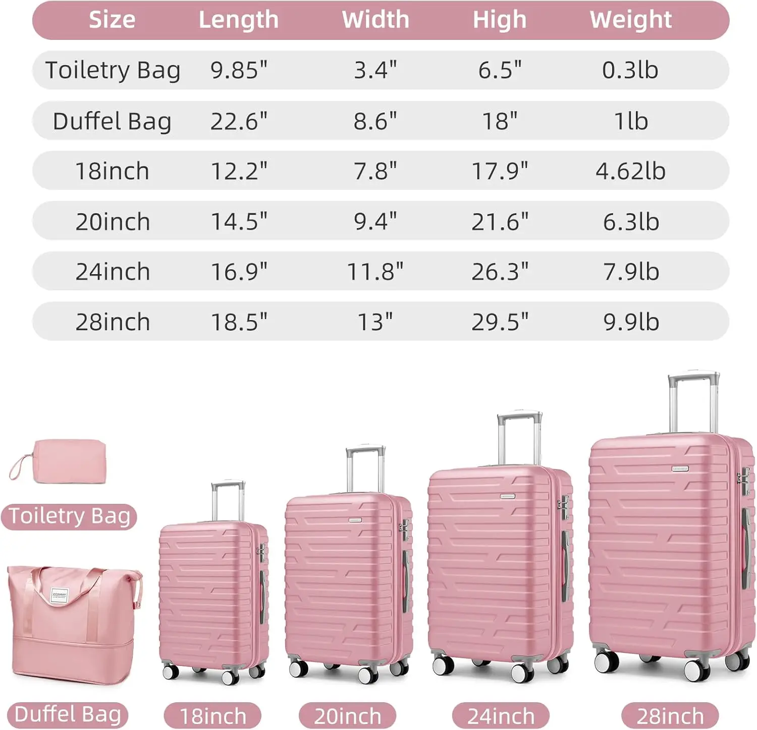 Set Koper 6 Buah dengan Tas Duffel, Koper Keras yang Dapat Diperluas dengan Roda Spinner dan Kunci TSA, Koper Kapasitas Besar Warna Pink
