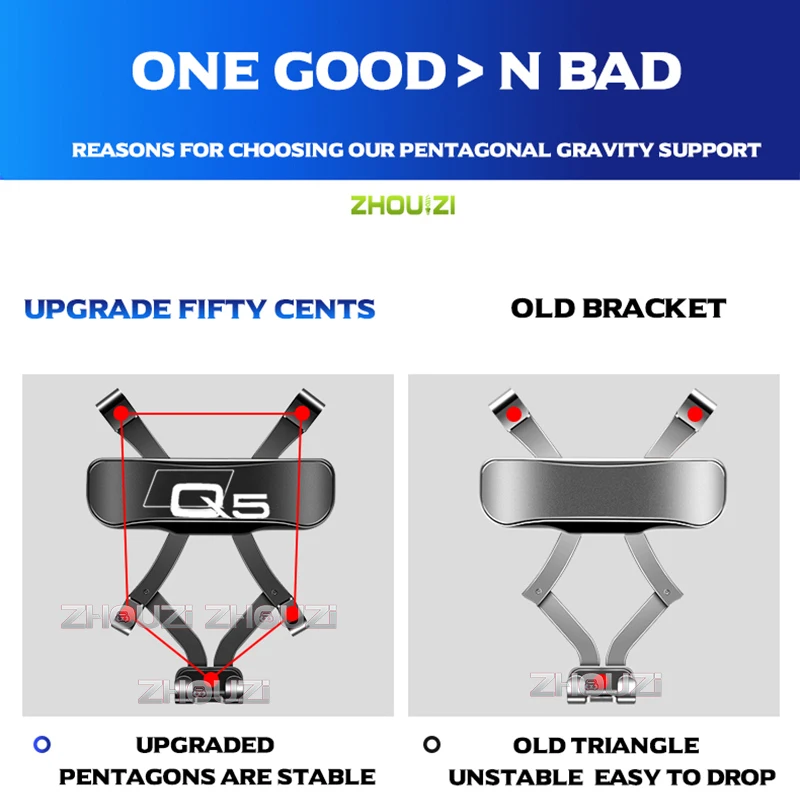 Car Mobile Phone Holder For Audi Q5 2010-2022 Air Vent Mounts Stand GPS Gravity Navigation Bracket Car Accessories
