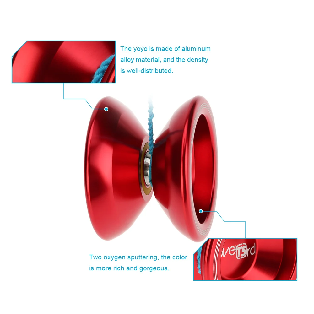 Thumbnail 3 - #12 Compare Yoyos Before You Buy