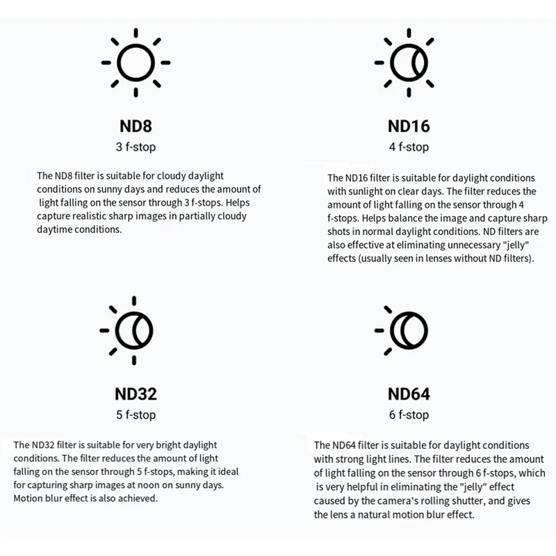 Retail ND8 ND16 ND32 ND64 Filter For Shadowstone Insta360 GO 3S ND Filter Kit Multifunction Camera Filter
