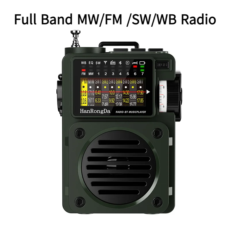 HRD-700 Full Band M… - image