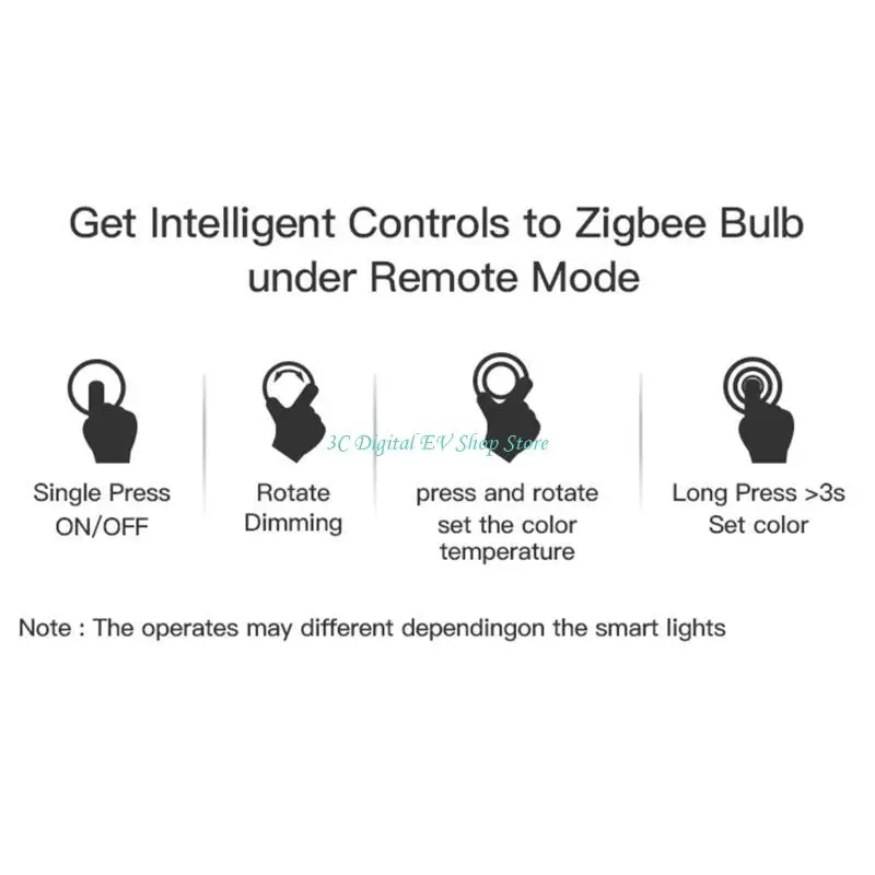 E74d knob switches scens sem fio interruptores botão controlador botão alimentado por bateria