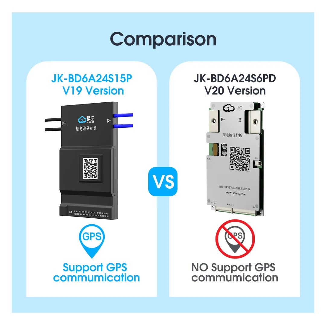 JK-BD6A24S6PD JK-BD6A206PD 20S V20 8S-24S 24V 48V 72V 60A Smart Active Balance BMS Lifepo4 Li-Ion Lto 18650 21700 JIKONG JKBMS