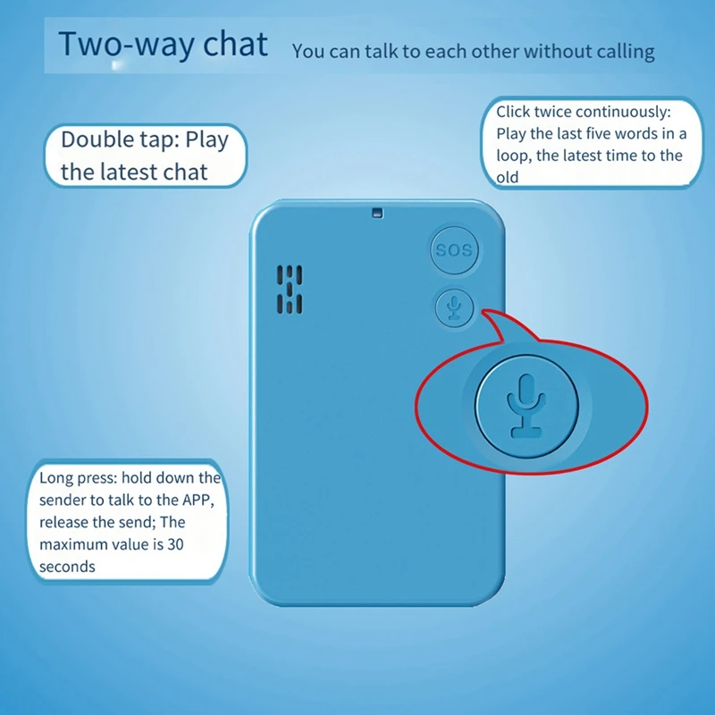 Localizador GPS pessoal para estudantes e idosos, alarme de resposta a emergências, 4G, abs, pc, estudante trabalhador, cartão de identificação