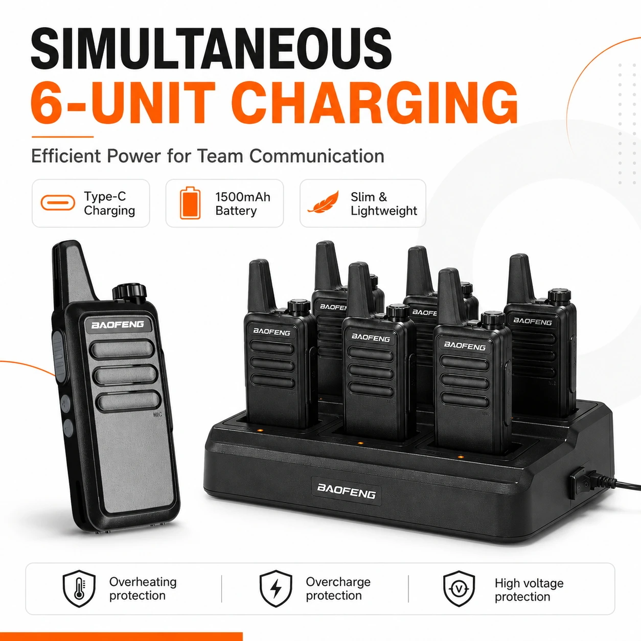Baofeng 888SPLUS/BF-R5 Slim Portable Walkie-Talkie with 1500mAh Battery VOX Handsfree Clear Audio 888S UV-5R - Two-Way Radio