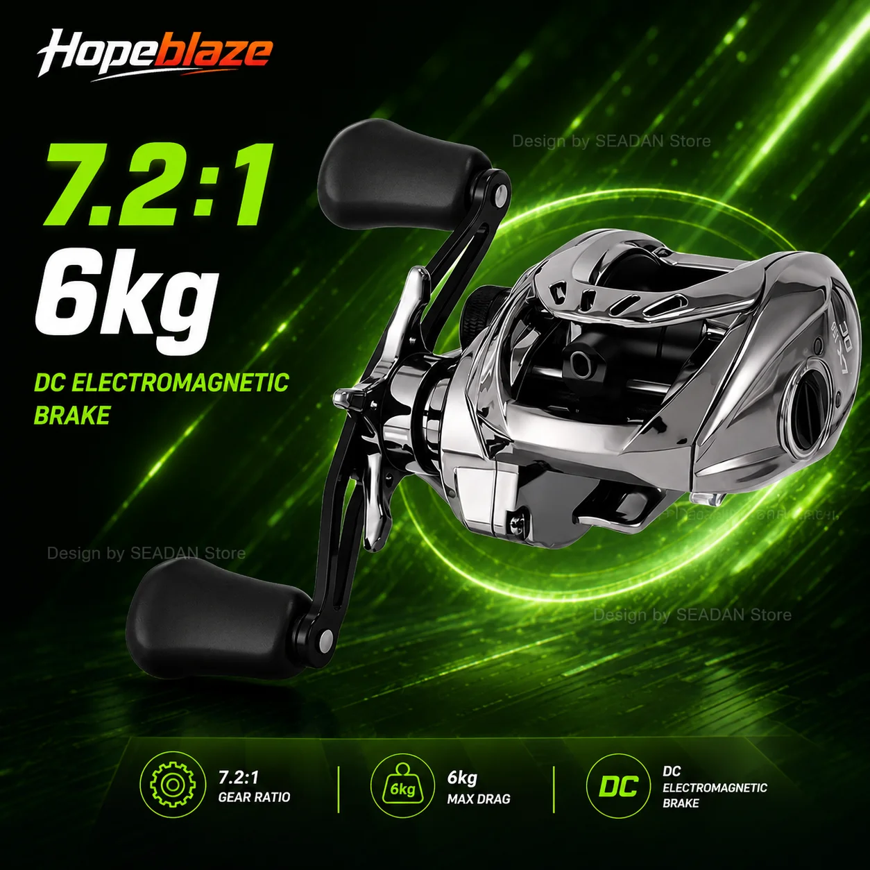 Hopeblaze DC 電子ベイトキャスティングリール 右/左自動ブレーキ LED サウンド 4+1BB 7.2:1 6KG ドラッグ フレッシュ/ソルトウォーター マイクロ ルアーリール