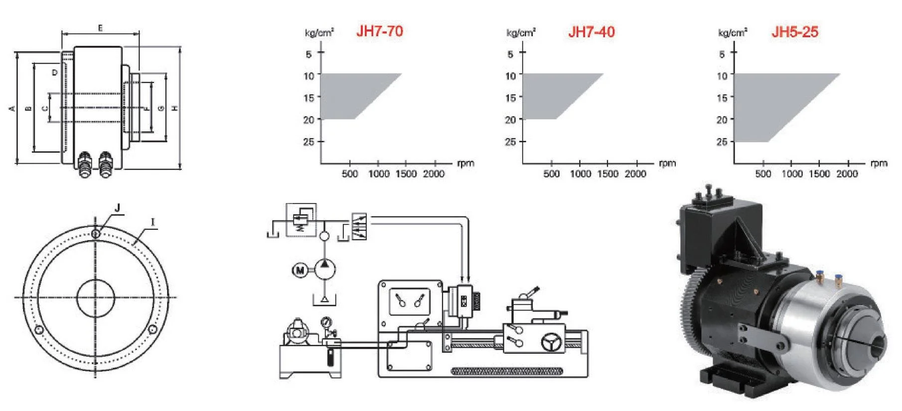 

High precision and durable JA5-25 pneumatic quick return chuck for numerical control equipment machining tools precision work
