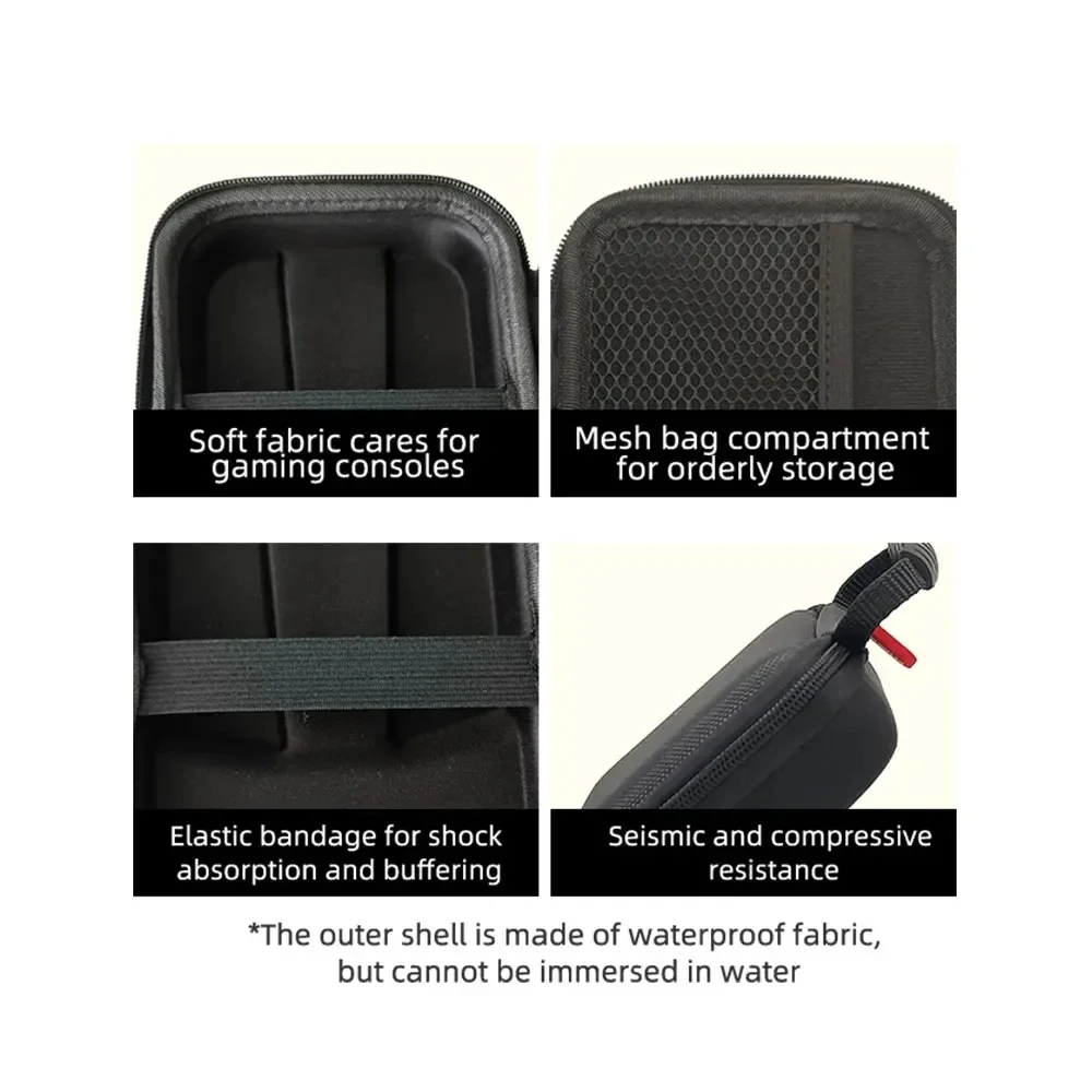 For Anbernic RG406V game Console Handbag Travel Carry Case Hard Shell Portable Organizer Bag