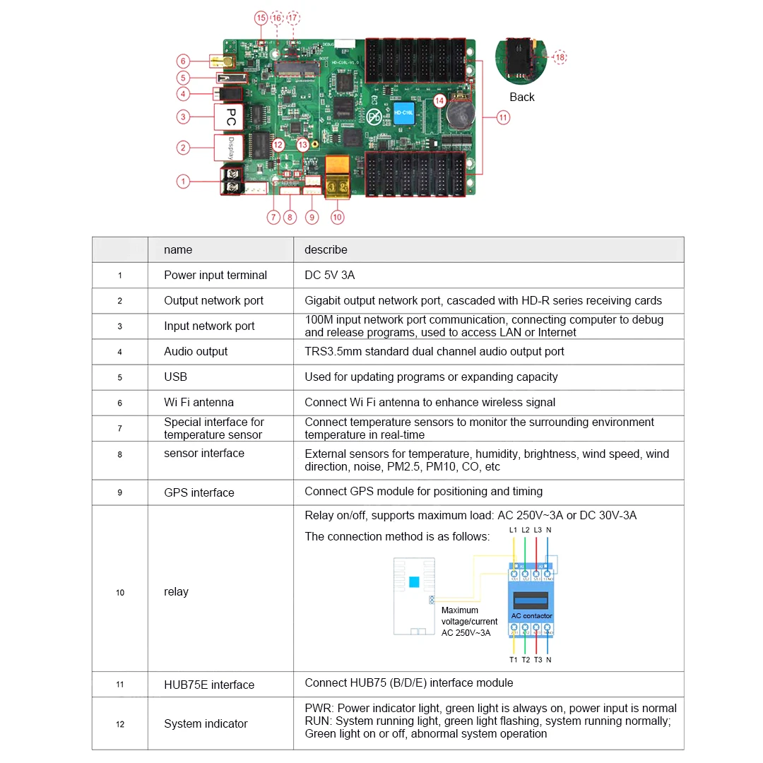 HD-C16L Full Color LED Display Screen Video Control Card Supports Wifi Mobile Phone App Remote Control Support WiFi