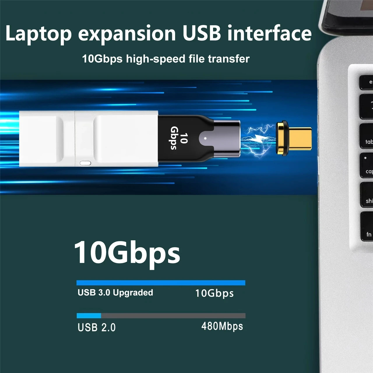 USB3.1 10Gbps Magnetic OTG Adapter USB A To Type C Fast Charging Magnet Converter 60Hz USB C Adapter Connector for Macbook Phone