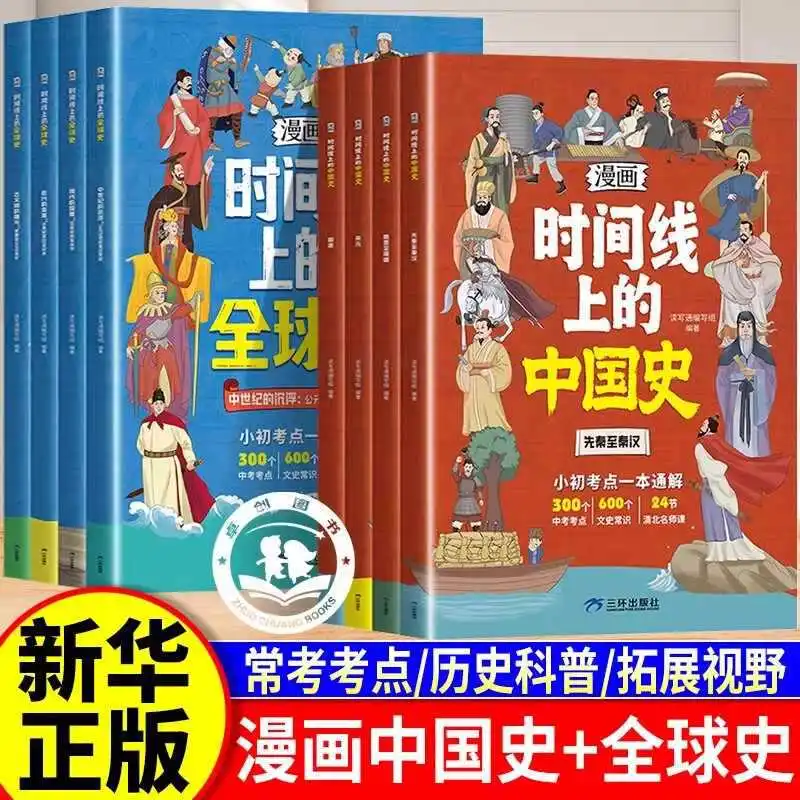 

Global History on The Timeline: A Brief History of China, Human History, and Global General History