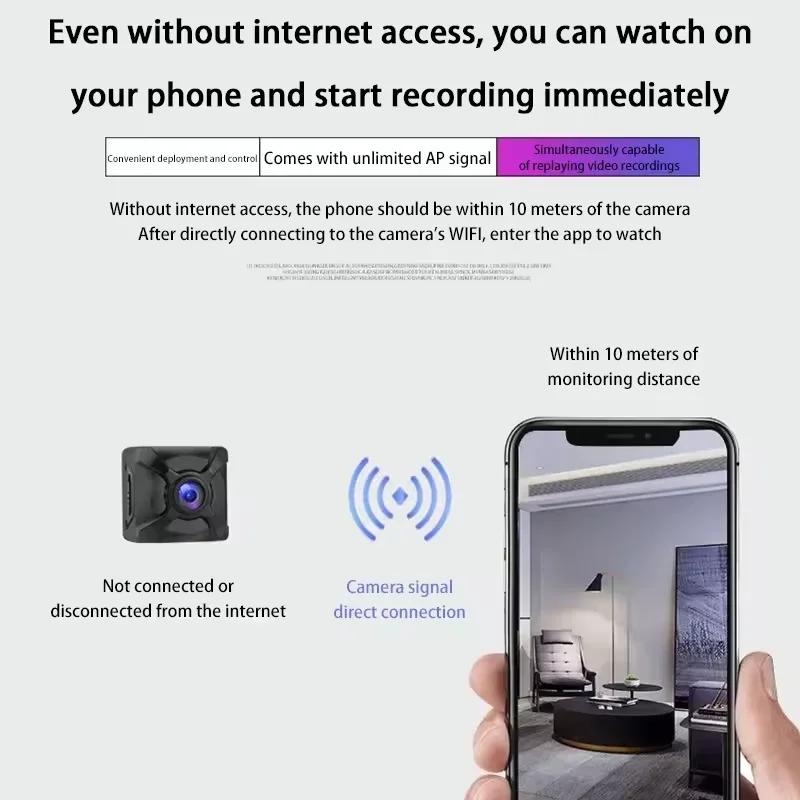 New X5 Camera Mini Wireless WiFi Home Connected Mobile Remote HD Motion Detection Long Battery Life Monitor Camcorders New
