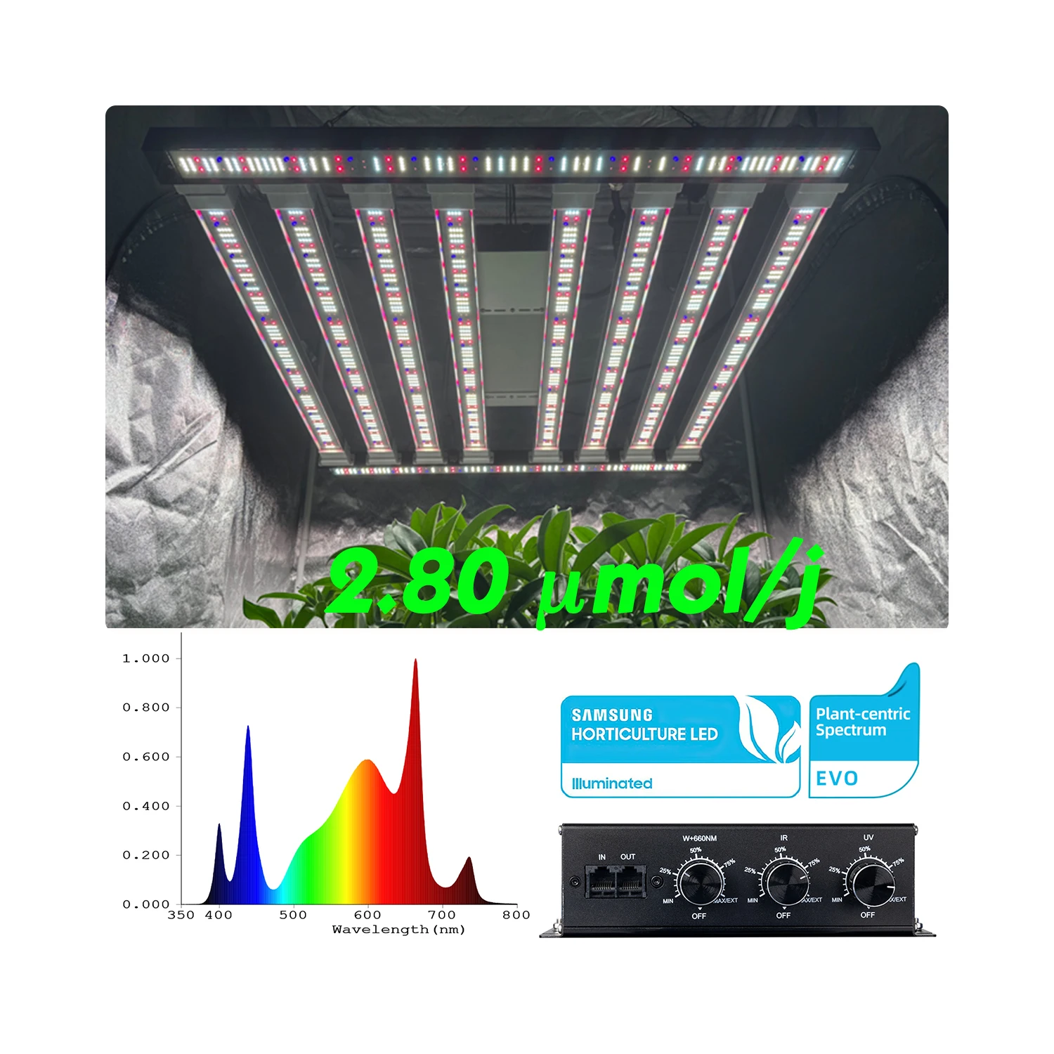

Professional 800W LED Bar Grow Light with LM301H EVO | Even PPFD Distribution, Detachable Quick-plug, Smart APP Controllable