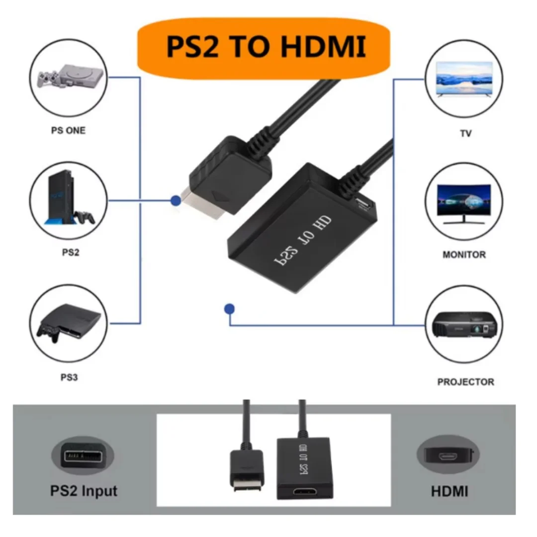 PS2 to HDMI Adapter Audio Video Converter with 3.5mm Audio Cable Compatible with PS1/2/  480i/480p/576i Display Modes