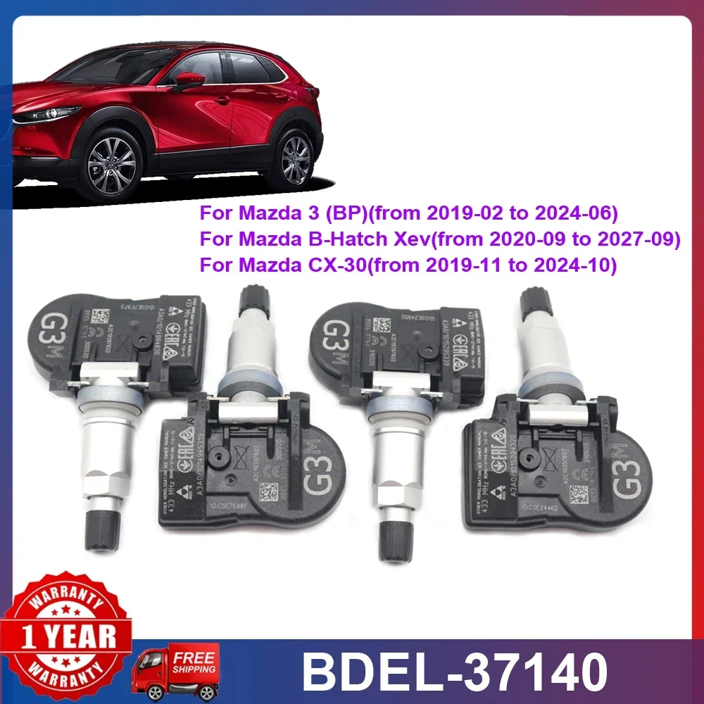 Tyre Tire Pressure …