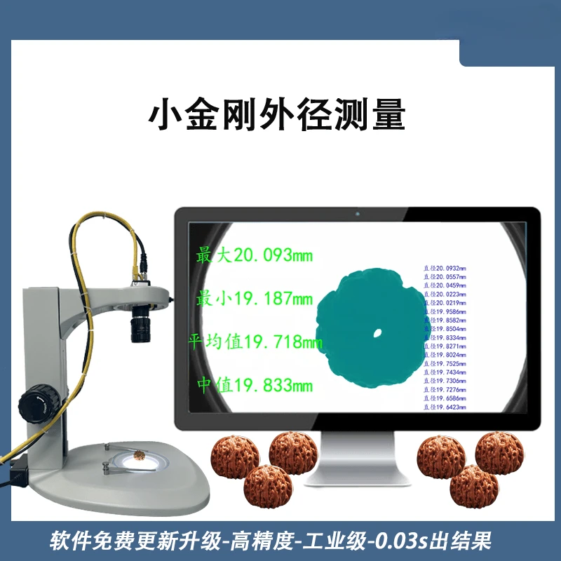 Equipamento de medição automática