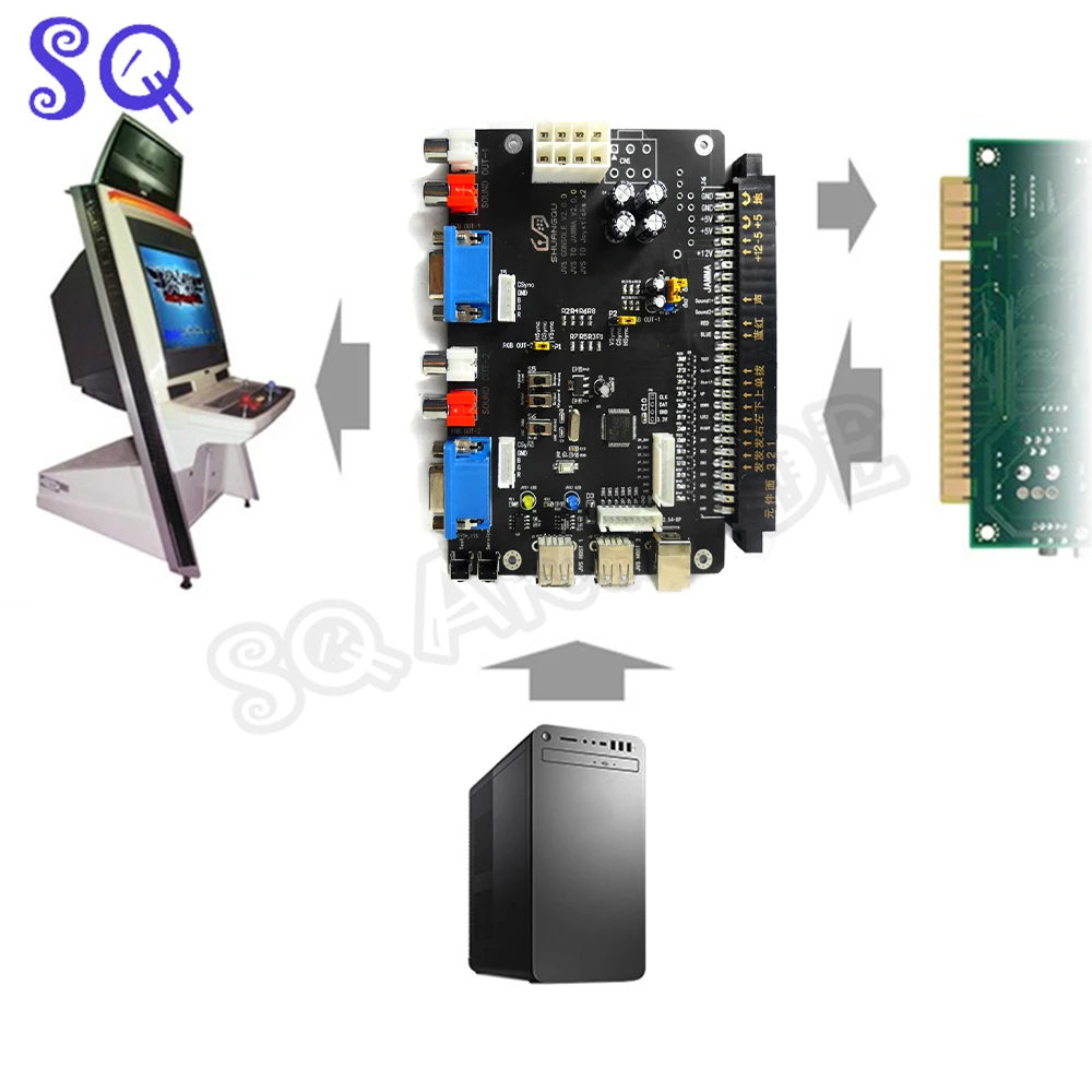 JVS to Jamma/PC Nnc for Jamma Pcb Mainboard CRT Emudriver to JVS Io Xinput Fighting Machine Video Signal Conversion Board