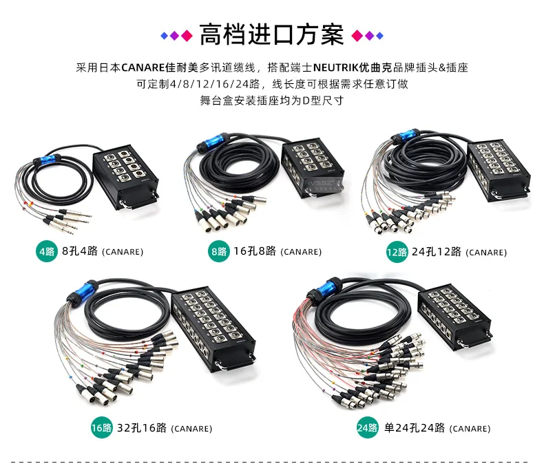 Mehrkanaliges Al-Legierungs-Kabel, Blanko-Kabelbox mit 16/24/32 Kanälen für Bühnen- und mobile Audioanwendungen, XLR-Stecker/Buchse Audiosignalkabel – Detail 28