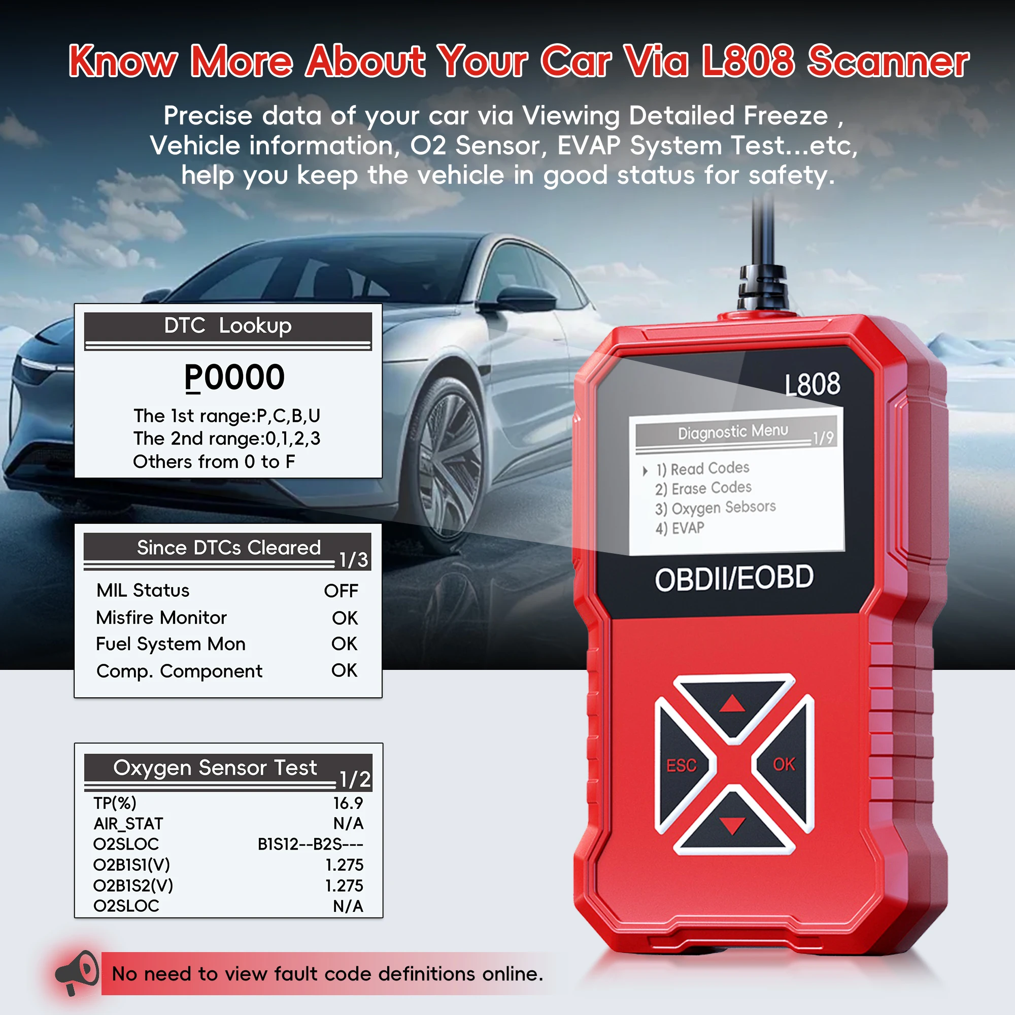 أداة تشخيص الماسح الضوئي obd2، قارئ رمز المحرك، أداة مسح ضوئي تشخيصي للسيارة بفحص المحرك التلقائي الاحترافي #3