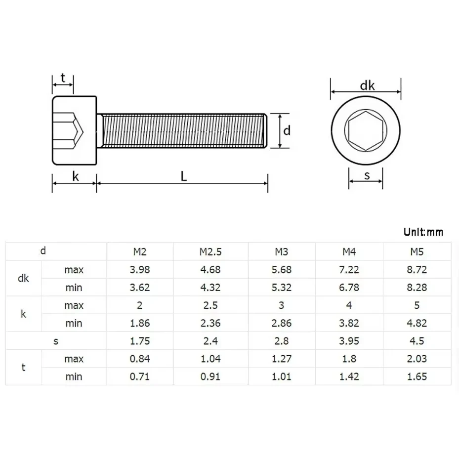 304 Stainless Steel Hex Socket Cap Torx Head Screws M2 M2.5 M3 M4 M5 SUS Six Lobe Security Head Screws Bolt Length 3mm~30mm