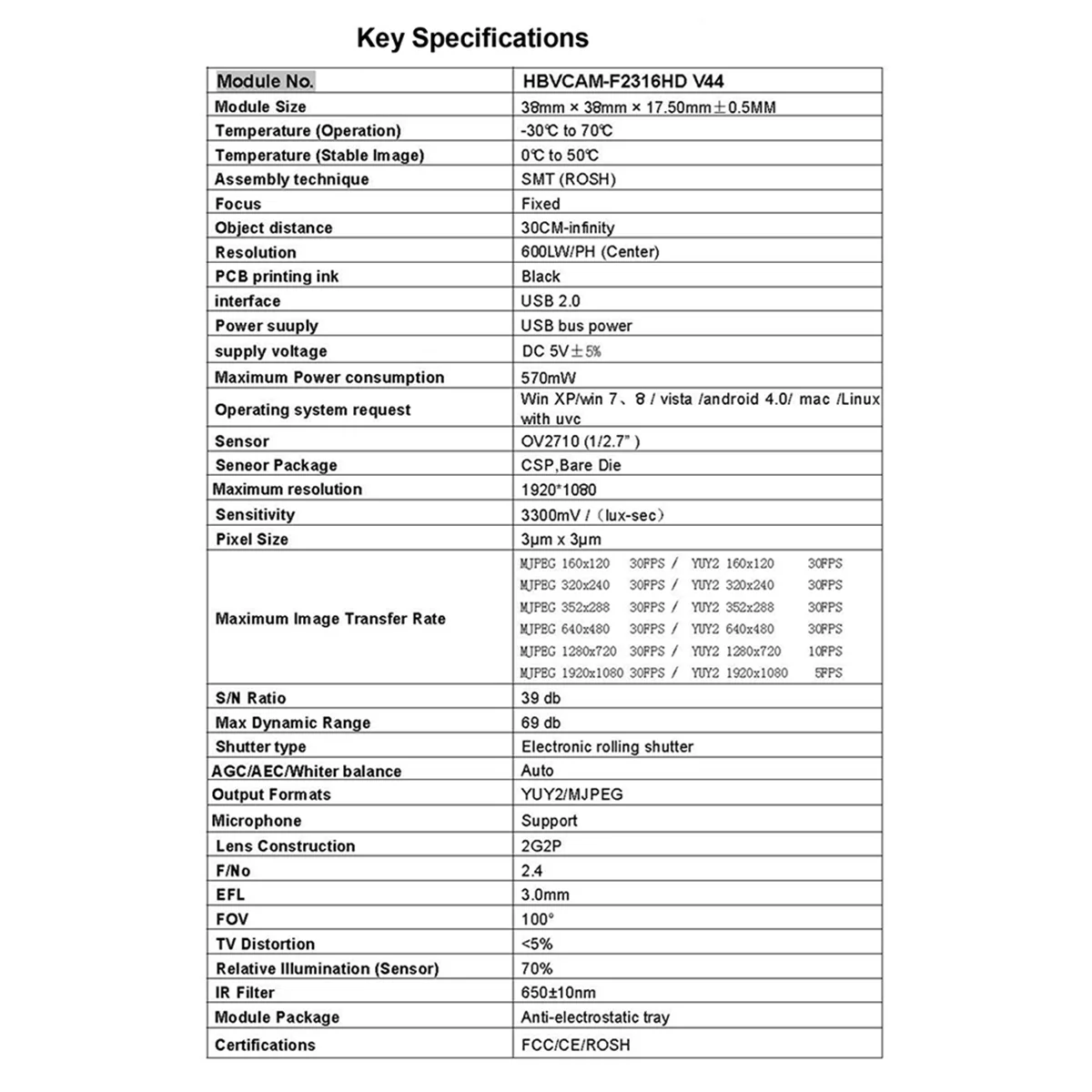3Pcs Ov2710 100 Degree Camera Module for Autodarts Scoring System,Camera Module,with 2m Cable
