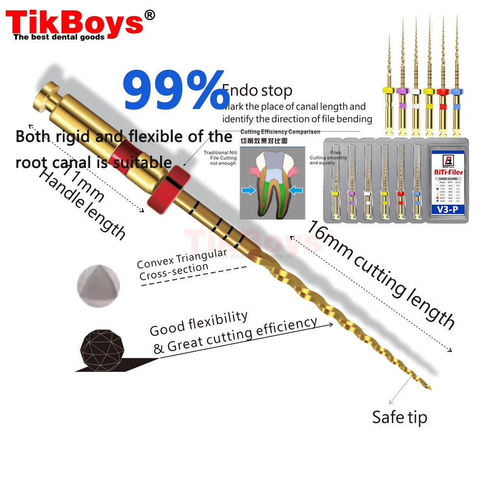 Dental SX-F3 Instruments Heat-Activated NiTi Rotary Files S1 S2 F1 Endodontic Root Canal Treatment Engine Use 6pcs/Box 25mm/31MM