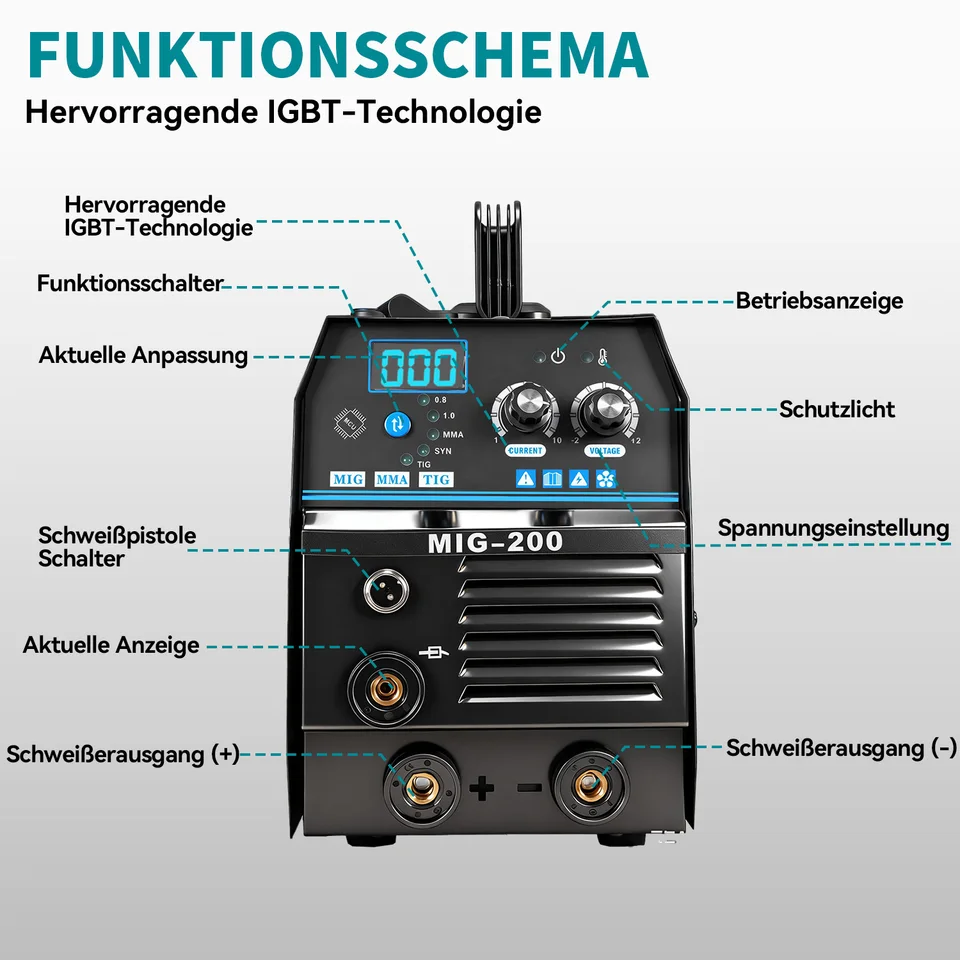 STAHLWERK Schweißgerät MIG MAG 200 Puls Pro IGBT Schutzgas Kombigerät mit 200 A | STM STAHLWERK Schweißgerät MIG MAG 200 Puls Pro IGBT Schutzgas Kombigerät mit 200 A | STM