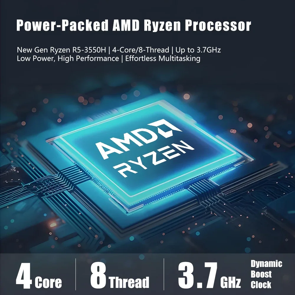Mini PC AMD Ryzen 5 3550H mini pc Computer DDR4 16GB RAM 512GB ROM Supporto a basso consumo Windows 11 WIFI6E BT5.3 Computer desktop