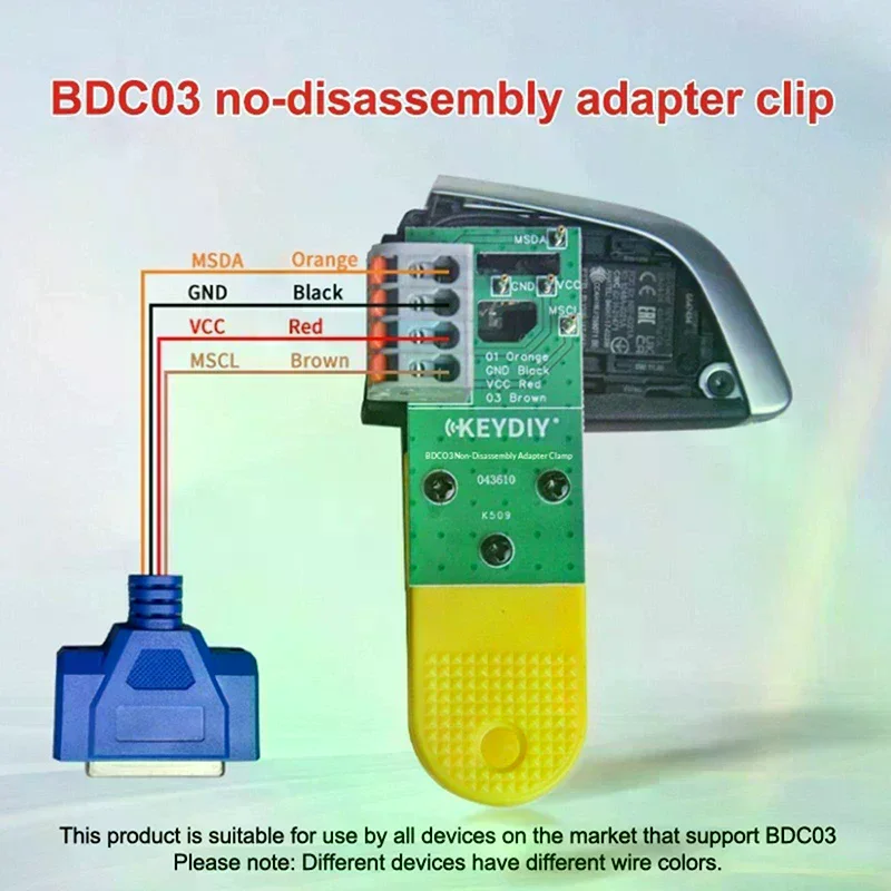 For BDC03 Specific …