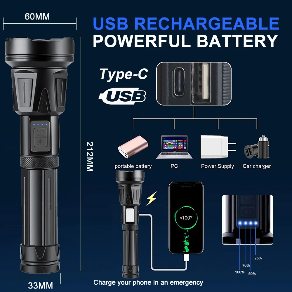 XHP360 36-Core High-Powered LED Flashlight USB Rechargeable 5000000 Lumens Tactical Flashlights 7 Modes and Zoomable for Camping