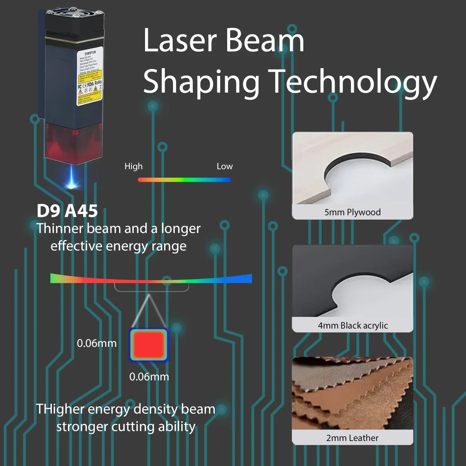 DIMIFUN D9 4.5W Portable Mini Laser Engraving and Cutting Machine DIY Compact Efficient Precise Work  laser cnc