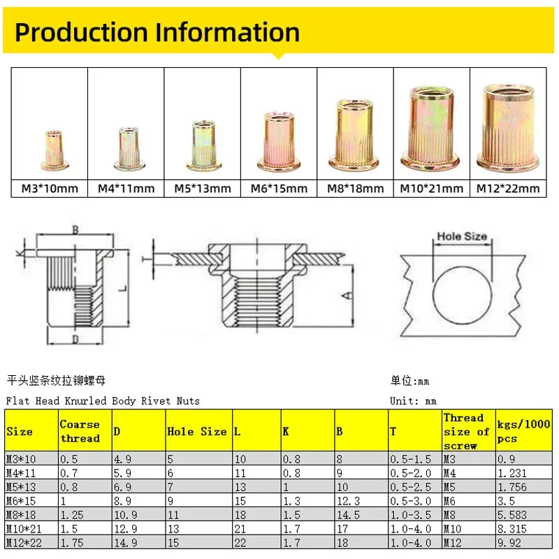 Rivet Nut Tool Drill Adapter M3 M4 M5 M6 M8 M10 M12 Simple Installation Electric  Manual Cordless Riveter Metal License Plate