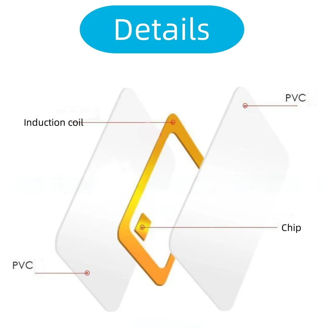 10Pcs 13.56MHz RFID Card NFC MF 1K S50 IC Smart Tag Printable White Blank PVC CR80 Hotel Door Access Control System