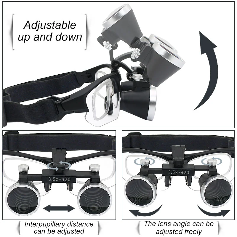 2.5X/3.5X Dental Magnifier Medical Binocular Glasses Loupes Pupil Adjustable with Transparent Frame Aluminium Alloy Box