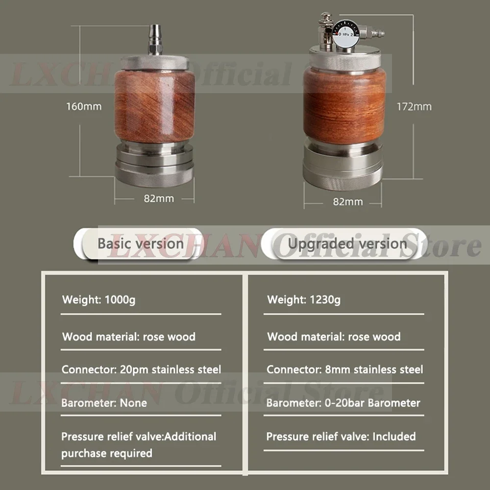 Hui PEC-Machine à Café Expresso Pneumatique, Machine à Expresso Portable en Acier Inoxydable avec Support pour la Maison et le Camping, 58mm