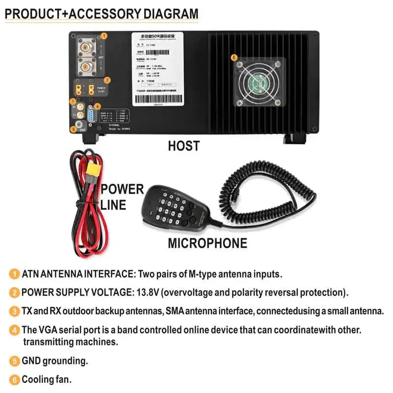 100W ZT7500 SDR Transceiver with Touch Screen 0-750MHz All Mode, High-Performance DDC DUC for HF VHF UHF and Radio Use