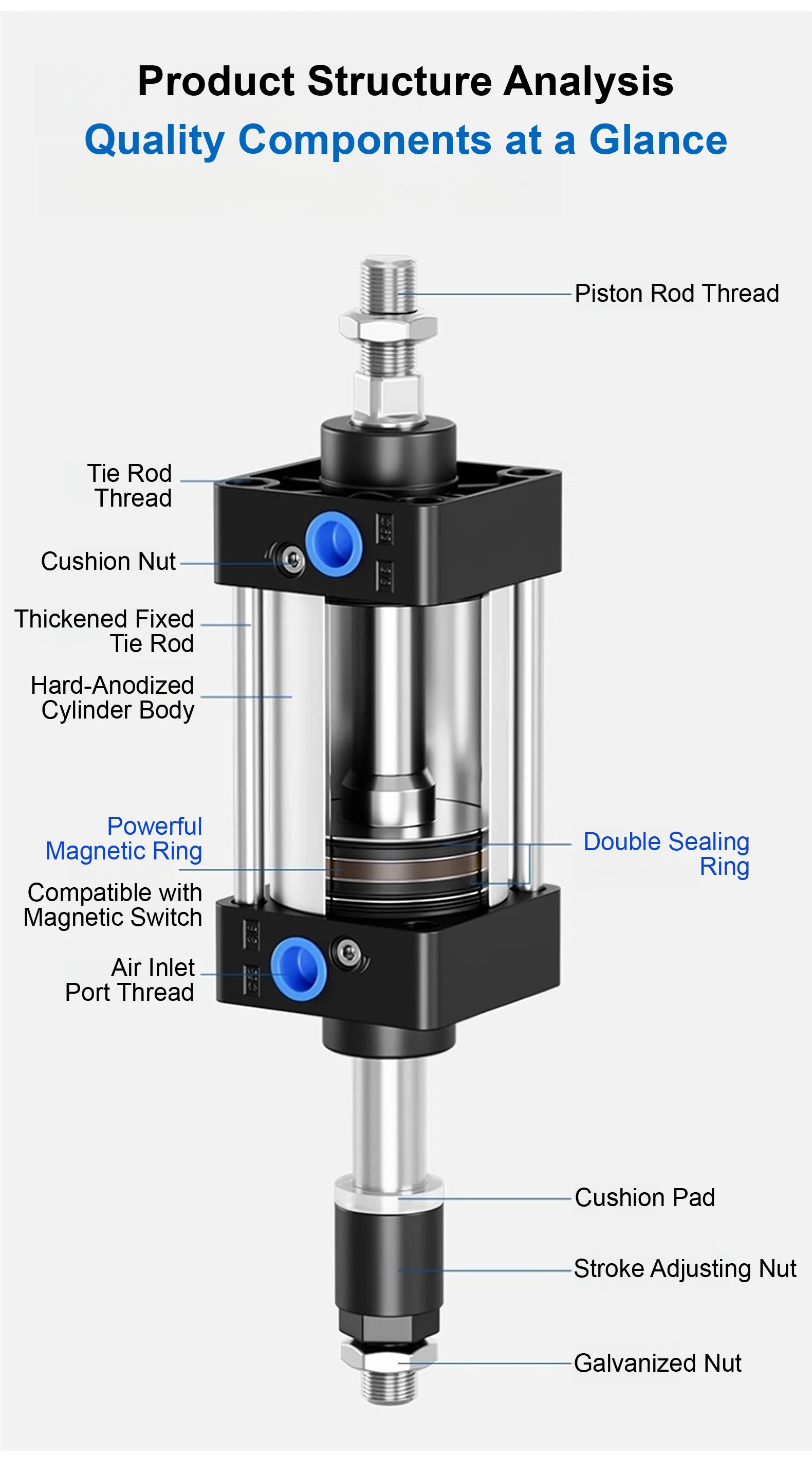 

Ход 25-200 мм Воздушный цилиндр двойного действия с большим отверстием Магнитный регулируемый промышленный сверхмощный пневматический цилиндр SCJ40