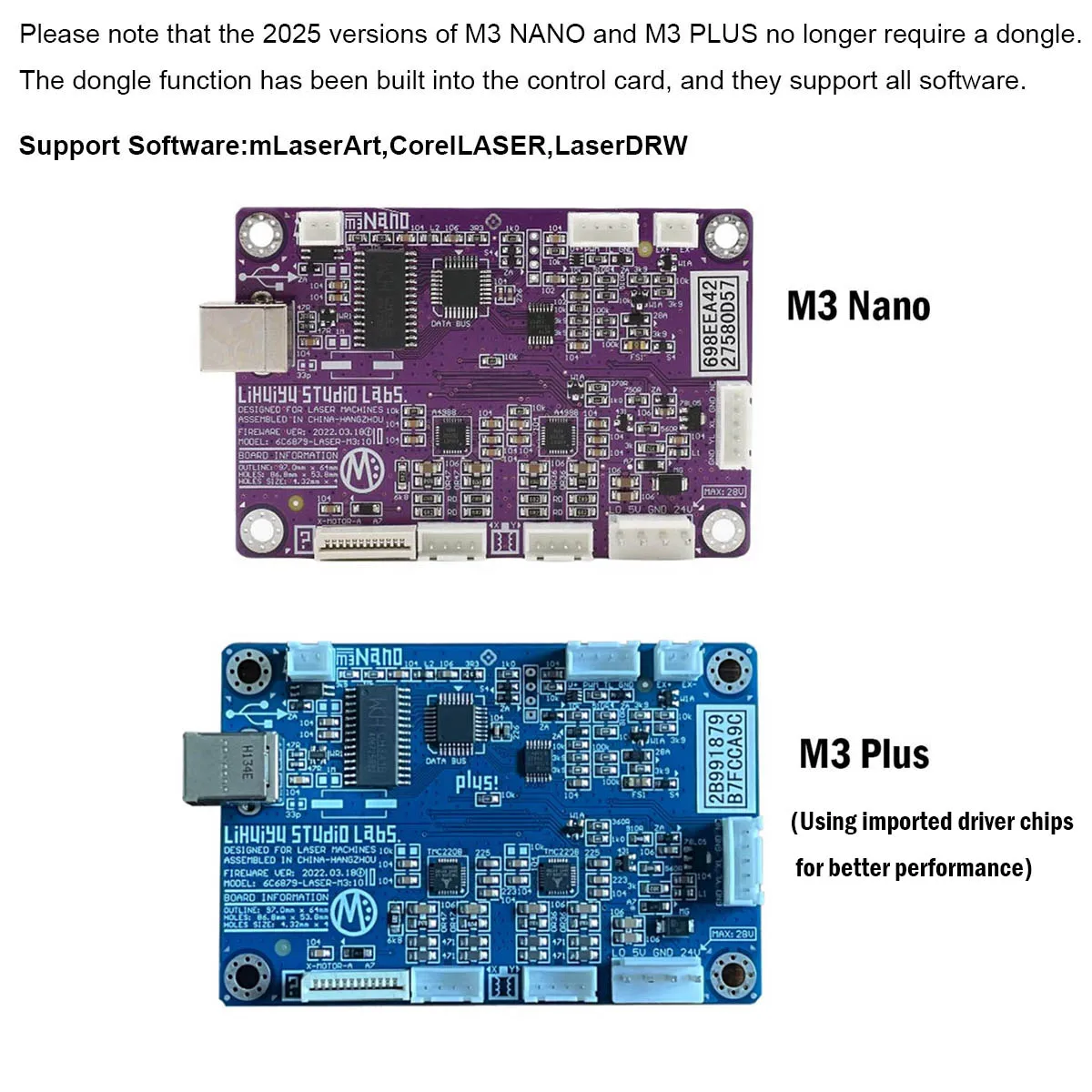 LIHUIYU M3 Nano M3 Plus Laser Mother Main Board CorelDRW For CO2 Laser Stamp Machine K40 3020 3040 Compatible M2