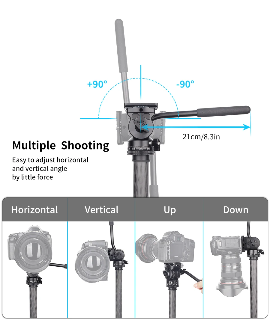 INNOREL F10/F20 Mini Stativ Flüssigkeit Kopf Neigung Kopf, Metall Kamera Video Stativ Kopf mit Arca Swiss Q.R.Platten für Video DSLR Kamera – Detail 3