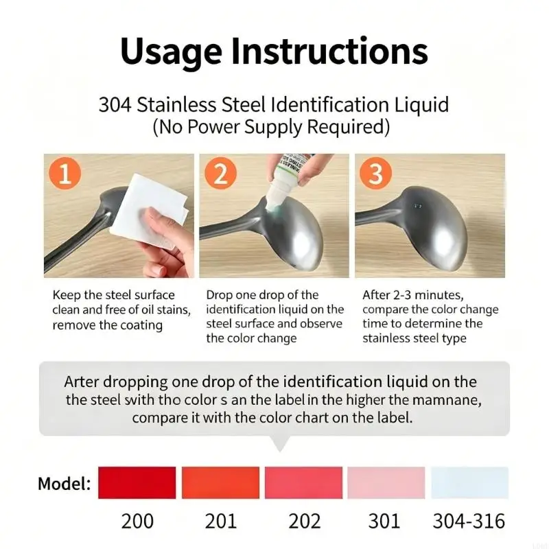 15ml Stainless Steel Detection Liquid Identification Rapid Manganese Content Test Solution for Kitchen Gadget Industrial