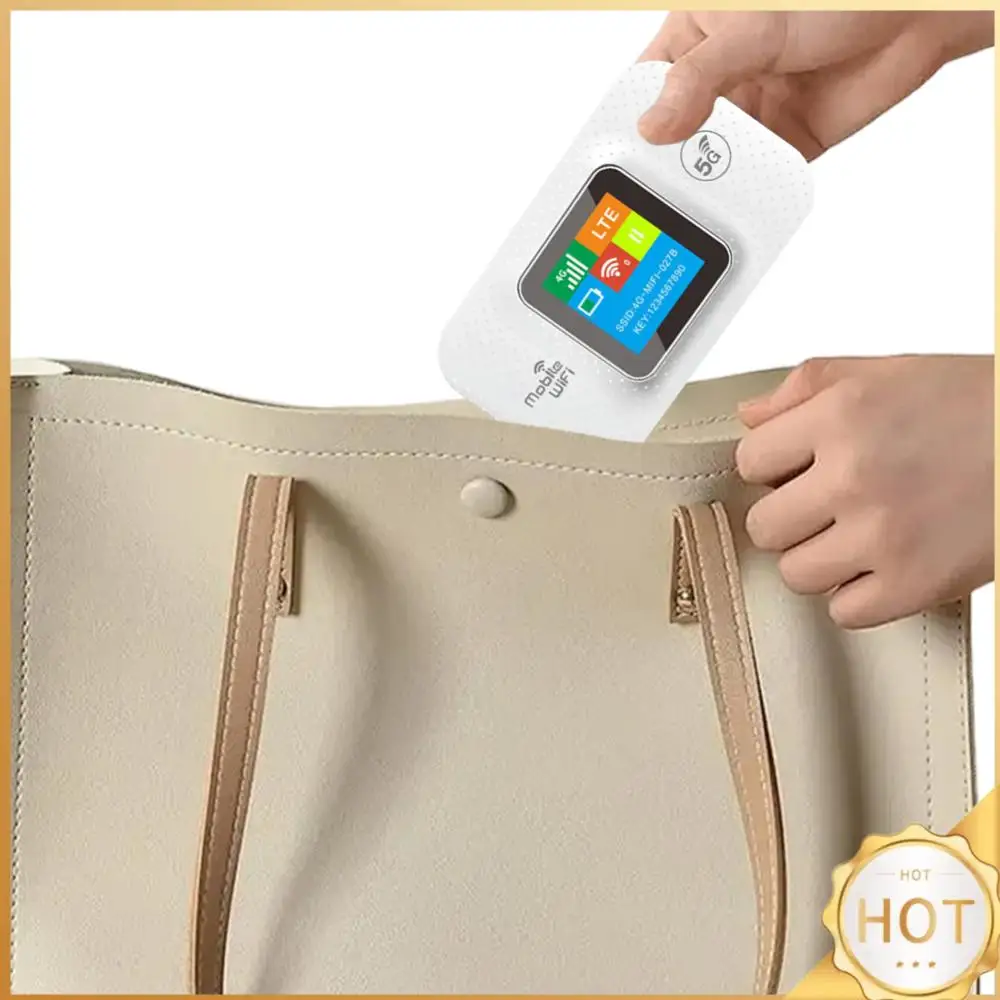 Мини-точка доступа 4G LTE на открытом воздухе со слотом для SIM-карты, 150 Мбит/с, портативный Wi-Fi-маршрутизатор, беспроводной Wi-Fi-модем для домашнего офиса, кемпинга на колесах