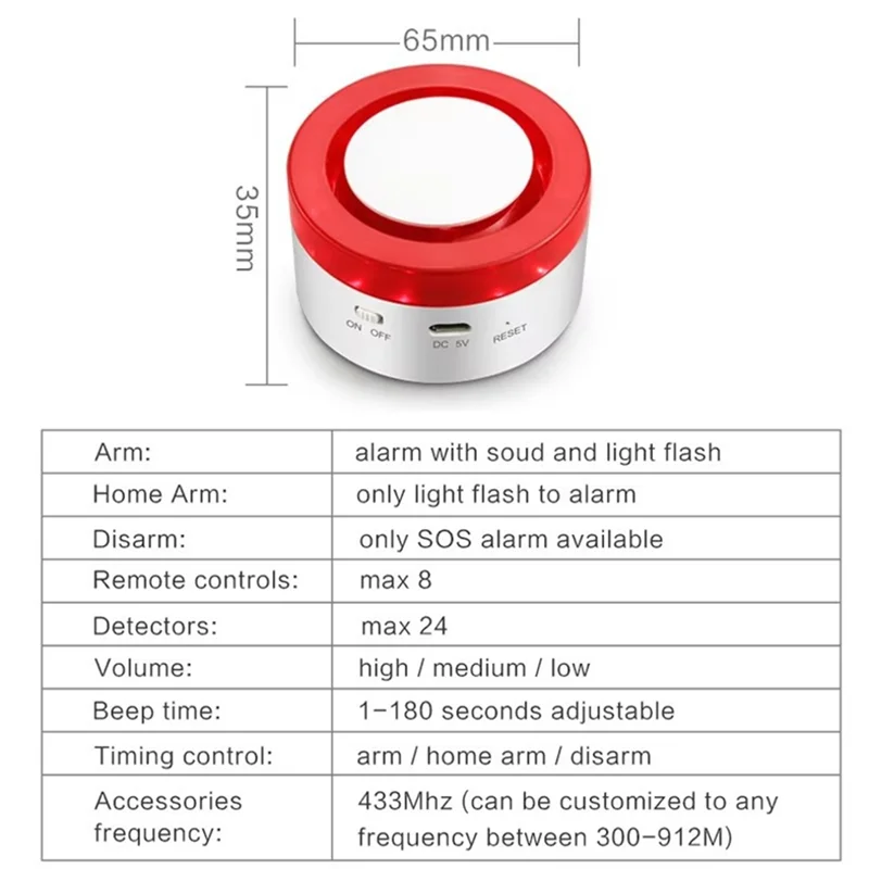 FFYY-Tuya Smart WIFI Drahtlose Sicherheit Alarm System Alarm Kit Hause Einbrecher Motion Tür Fenster Sensor Für Google Home Alexa