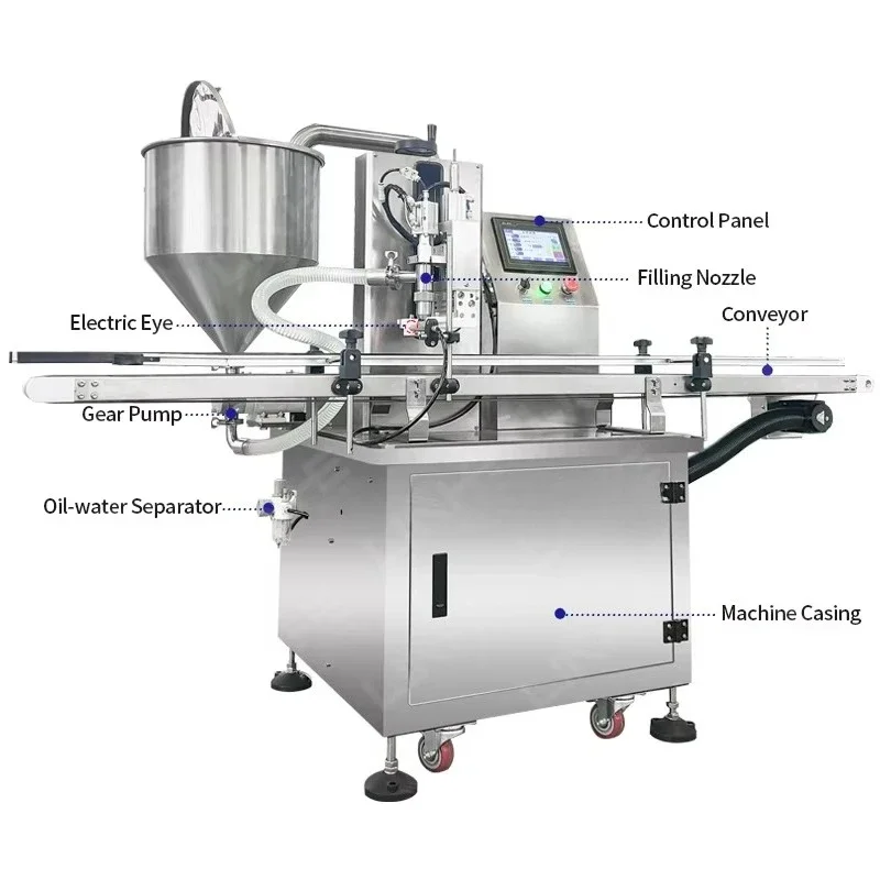 Stainless Steel 304 Automatic Gear Pump Filling Machine for Cream Liquid Foundation Chemical Lotion Beverage Glass High