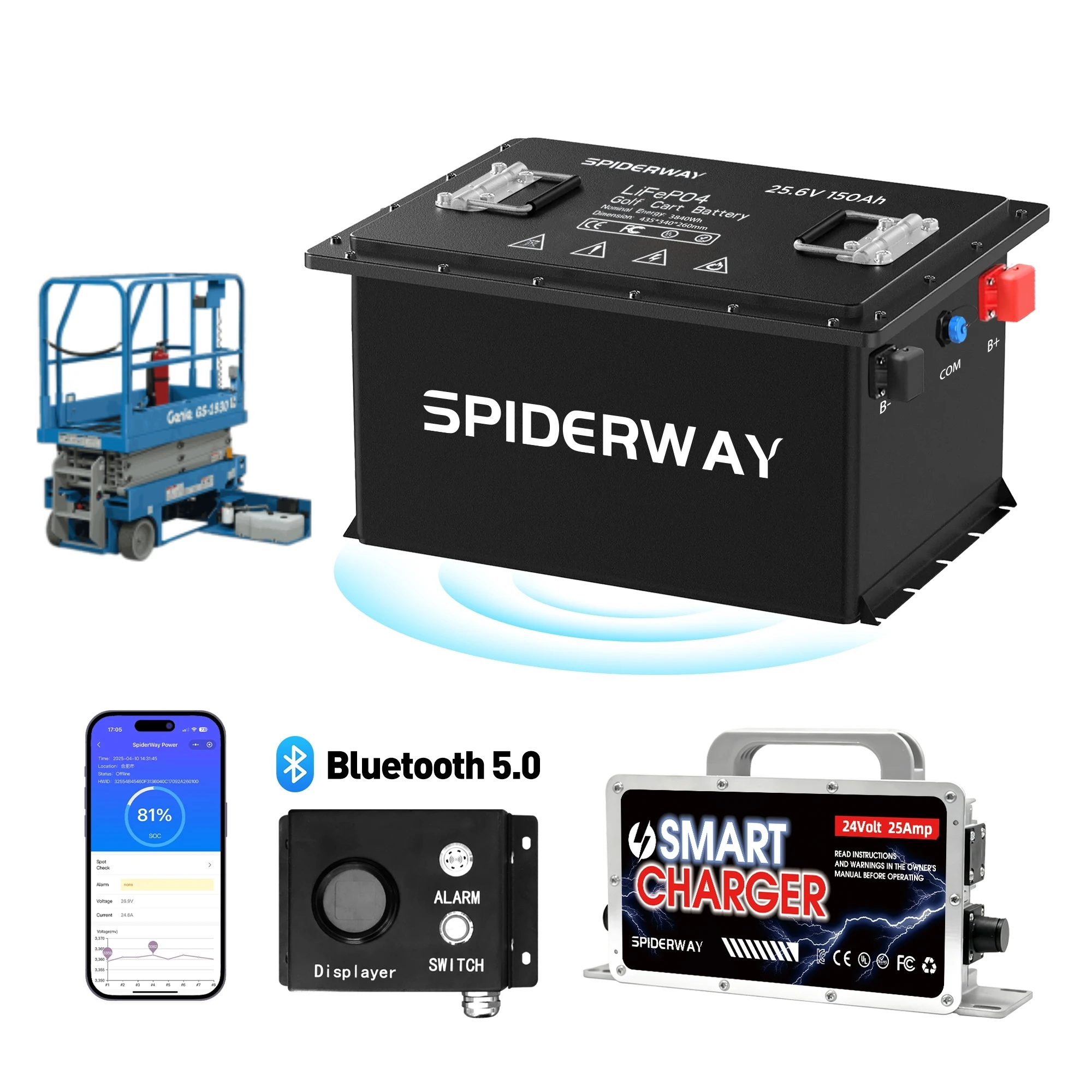 

(Ship from US) 24V 150Ah LiFePO4 Golf Cart Battery & 24V 25A Fast Charger for Skyjack Lift SJII 3215,SJII 3219,SJIII 3220