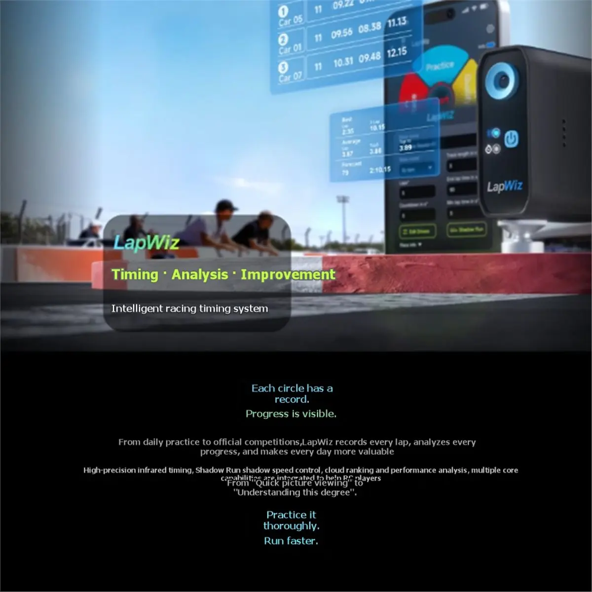 AC※▼●900-LapWiz Intelligent RC Lap Timer System, Intelligent Timer, Remote Control Car Lap Time Timing System