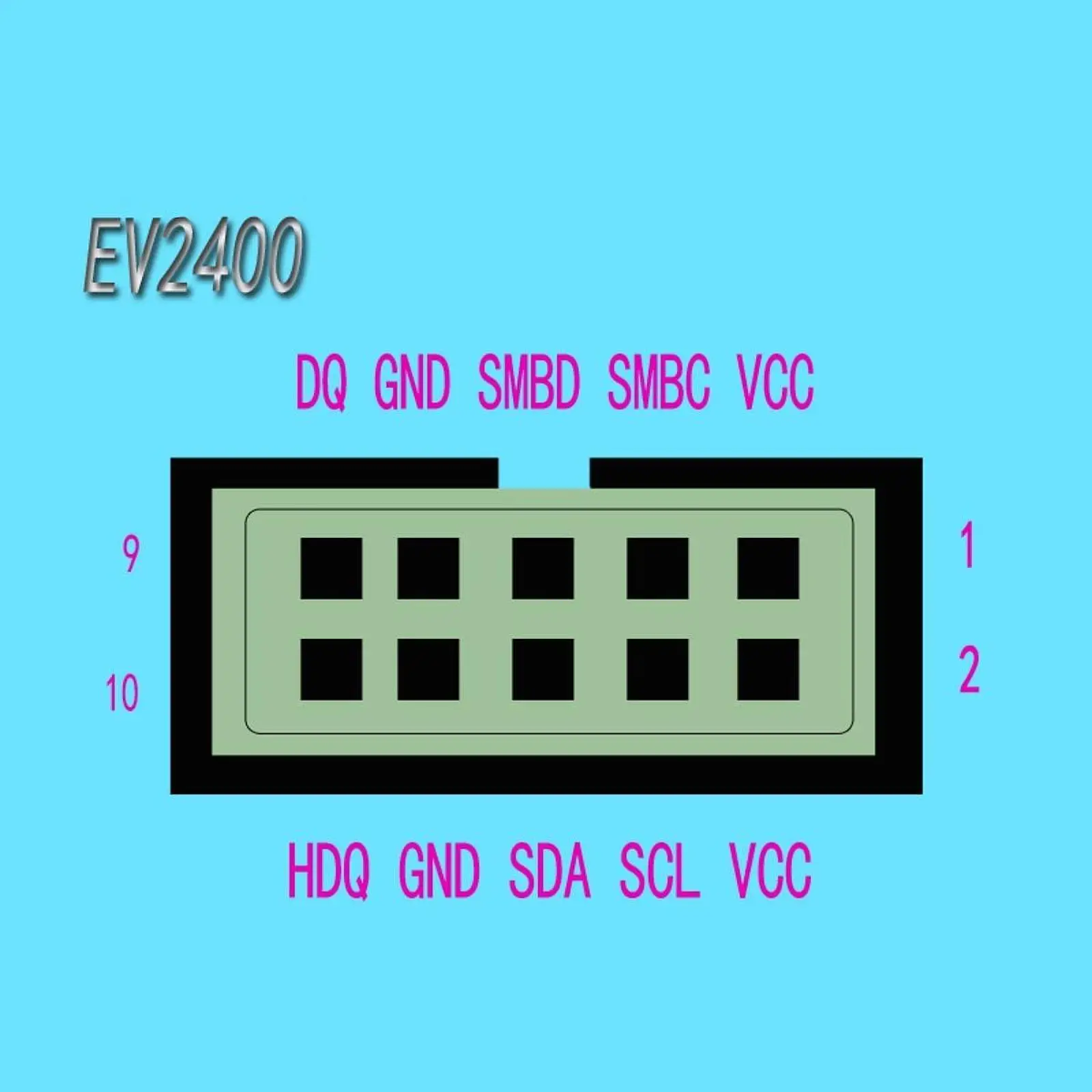 UAV Battery debugger ,Programming Tool, EV2400 ,Battery Metering Chip Programmer Replacement,