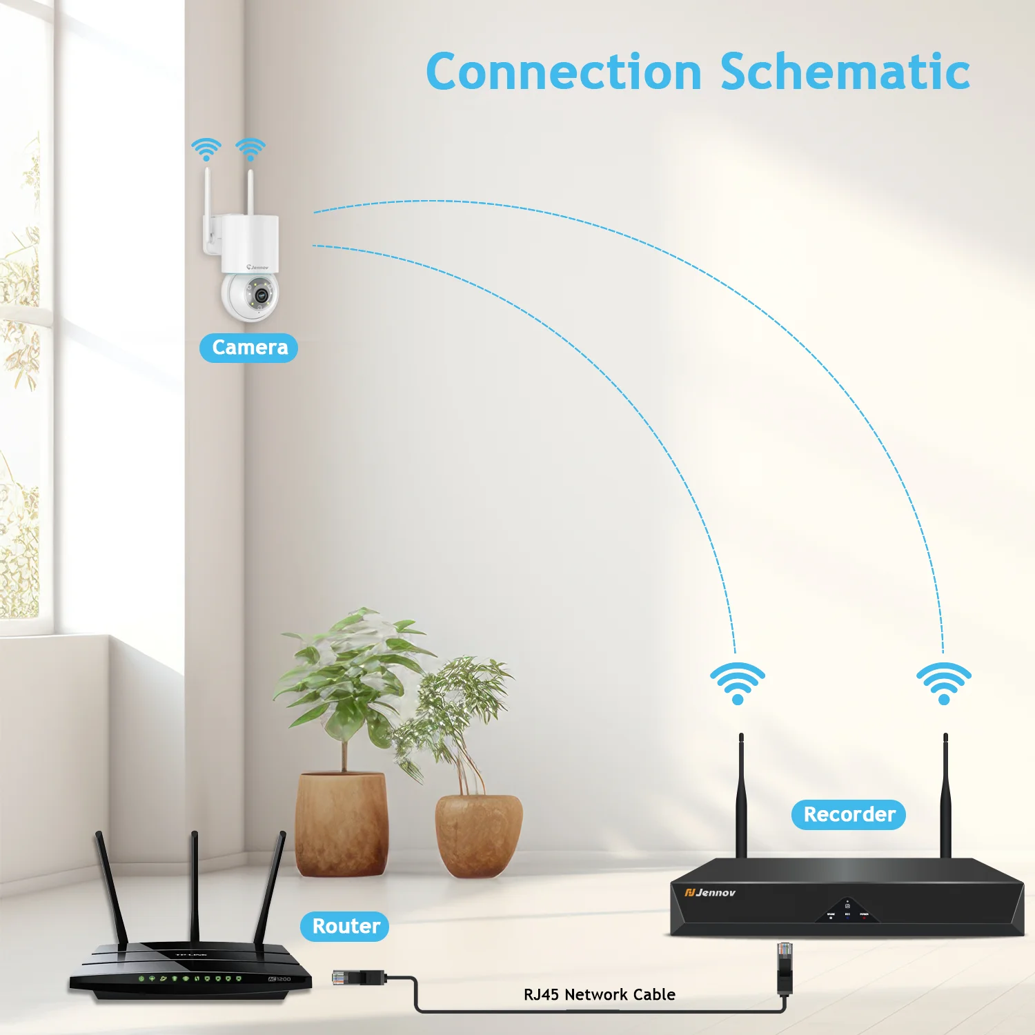 Jennov 5MP 10CH NVR Security IP Camera System Outdoor Wireless Home CCTV Night Vision 2-Way Audio with 1TB HDD