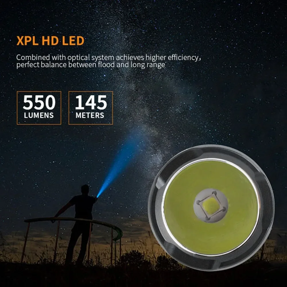 BORUiT BC25 LED torcia Mini torcia medica portatile IPX8 impermeabile uso lampada a batteria AA con funzione di memoria illuminazione da campeggio